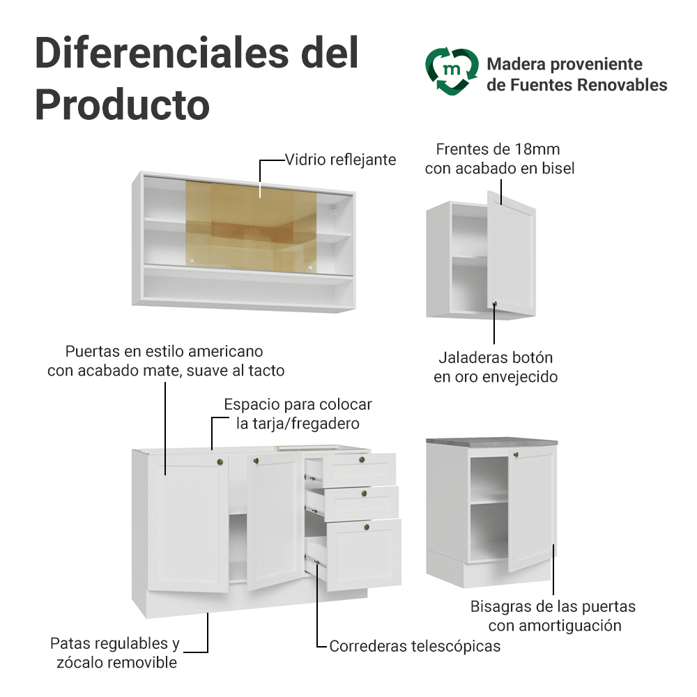 Cocina Compacta 180 cm Vik Blanco 04