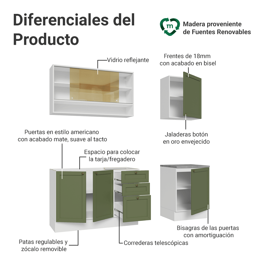 Cocina Compacta 180 cm Vik Blanco/Verde 04
