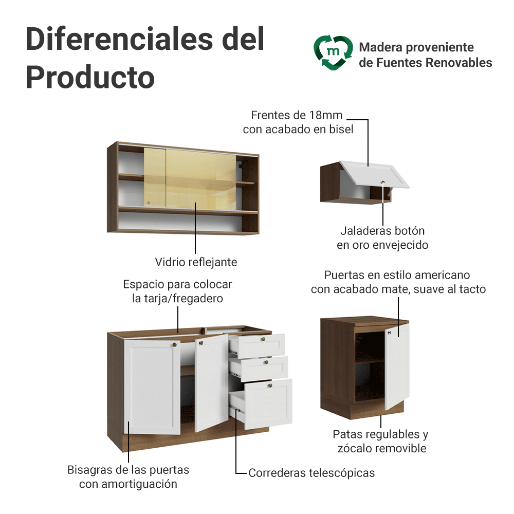 Cocina Compacta 180 cm Vik Marrón/Blanco 05