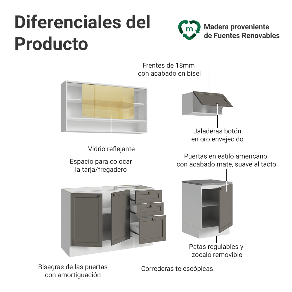 Cocina Compacta 180 cm Vik Blanco/Gris 05