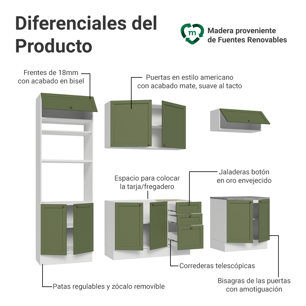 Combo de Cocina 270 cm Vik Blanco/Verde 01