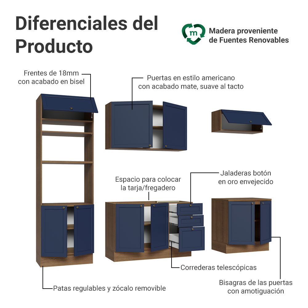 Combo de Cocina 270 cm Vik Marrón/Azul 01