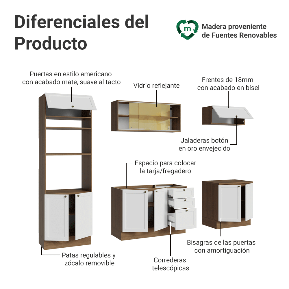 Combo de Cocina 270 cm Vik Marrón/Blanco 02