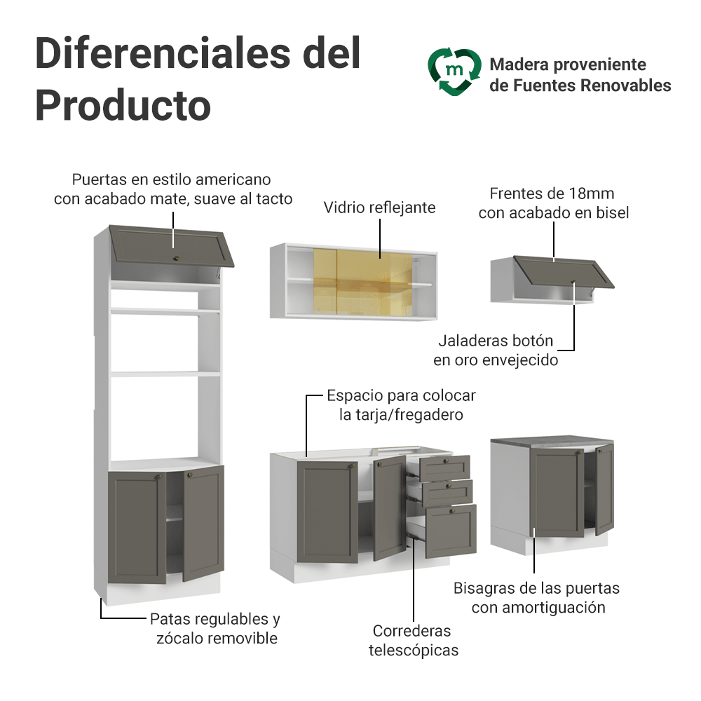 Combo de Cocina 270 cm Vik Blanco/Gris 02