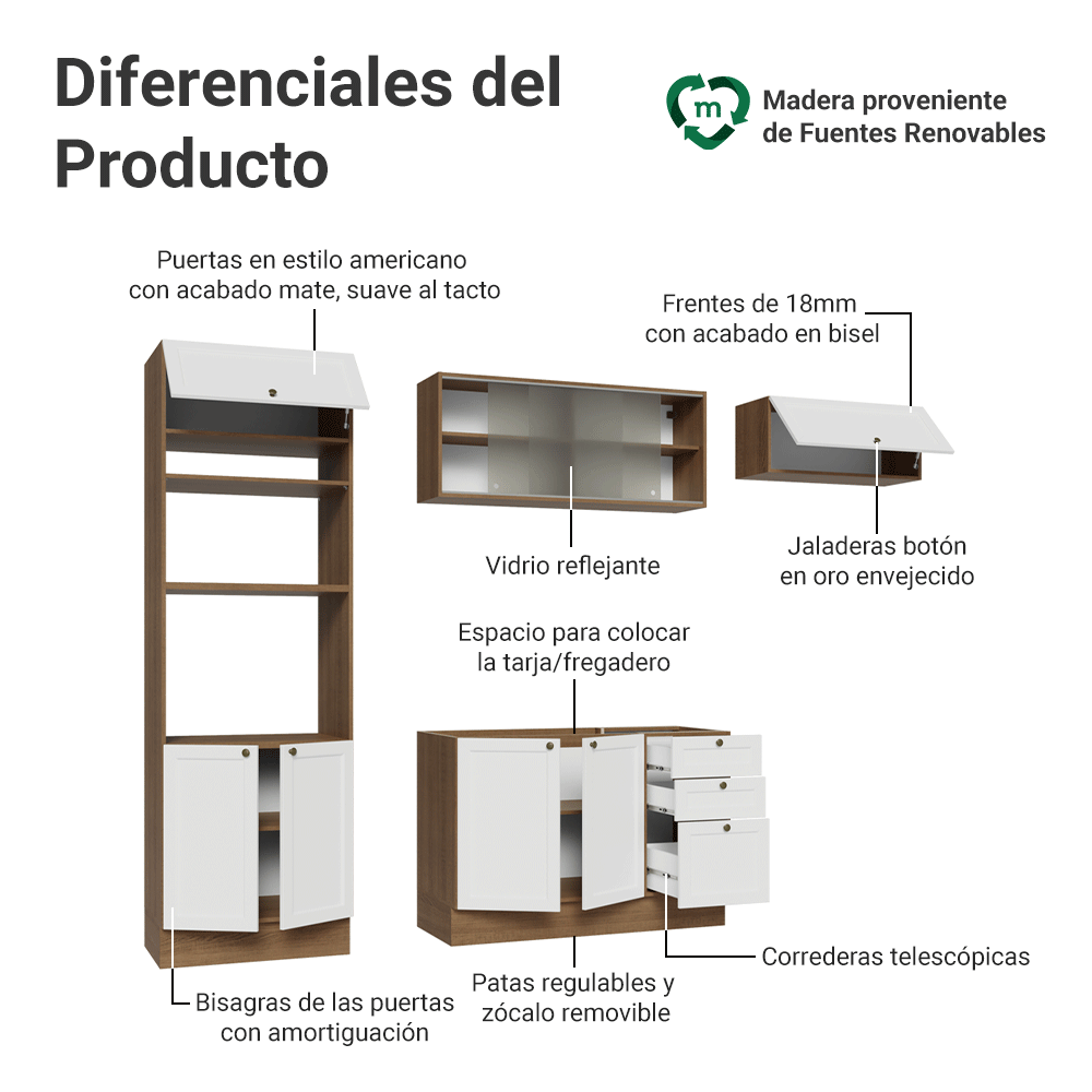 Combo de Cocina 270 cm Vik Marrón/Blanco 03