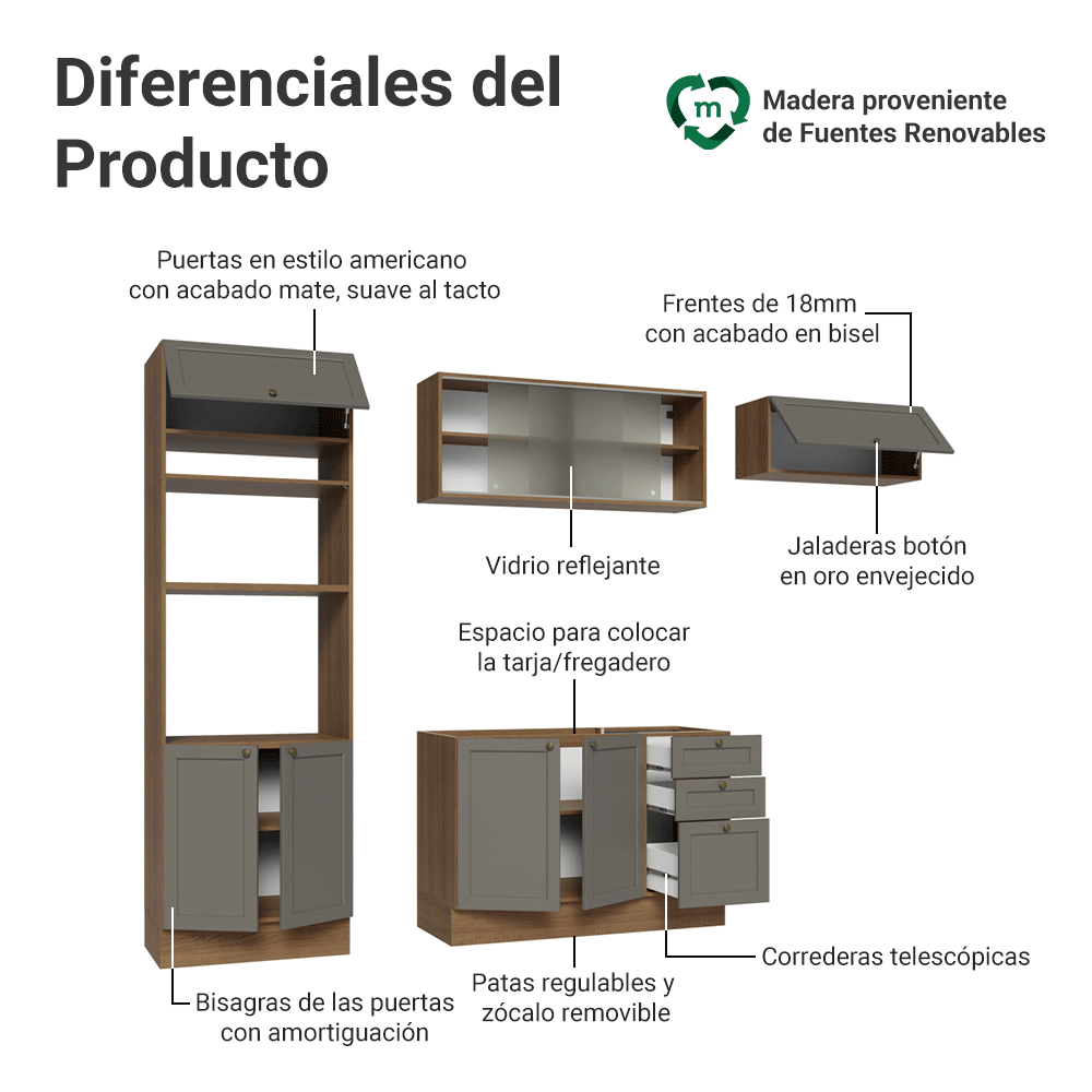 Combo de Cocina 270 cm Vik Marrón/Gris 03