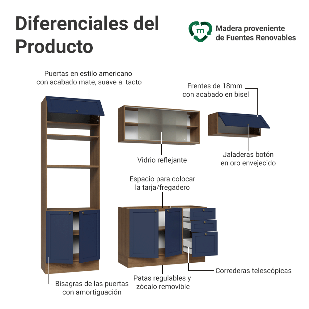 Combo de Cocina 270 cm Vik Marrón/Azul 03