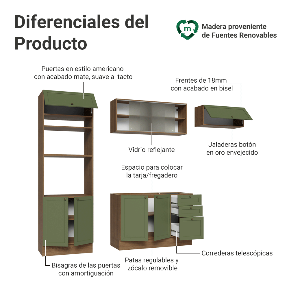 Combo de Cocina 270 cm Vik Marrón/Verde 03