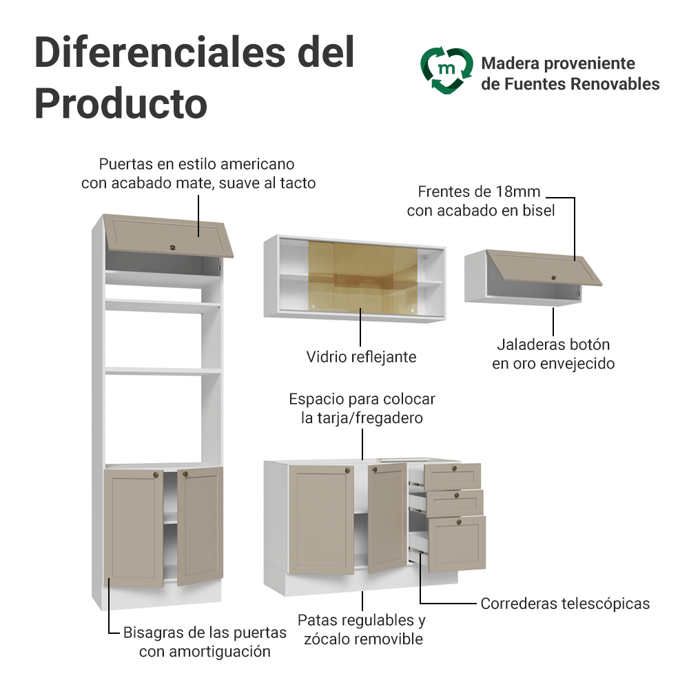 Combo completo de Cocina 270 cm Blanco/Crema Vik Madesa 04