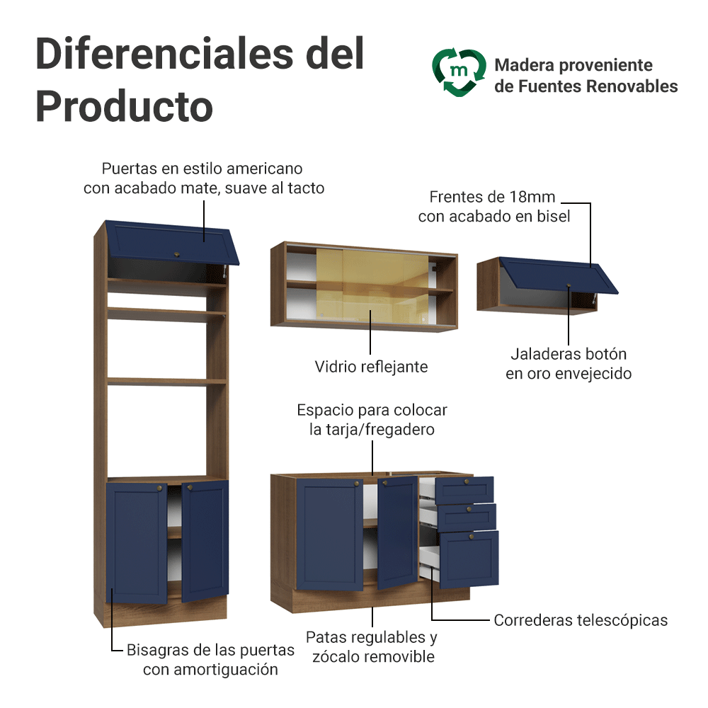 Combo de Cocina 270 cm Vik Marrón/Azul 04