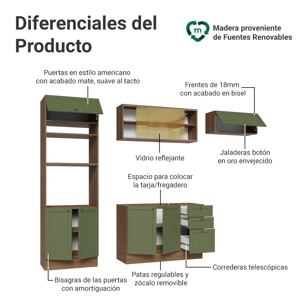 Combo de Cocina 270 cm Vik Marrón/Verde 04