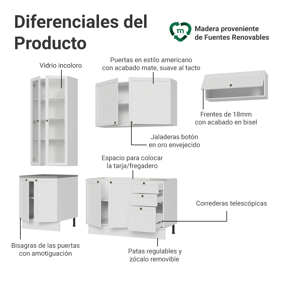 Combo completo de Cocina 270 cm Blanco Vik Madesa 05