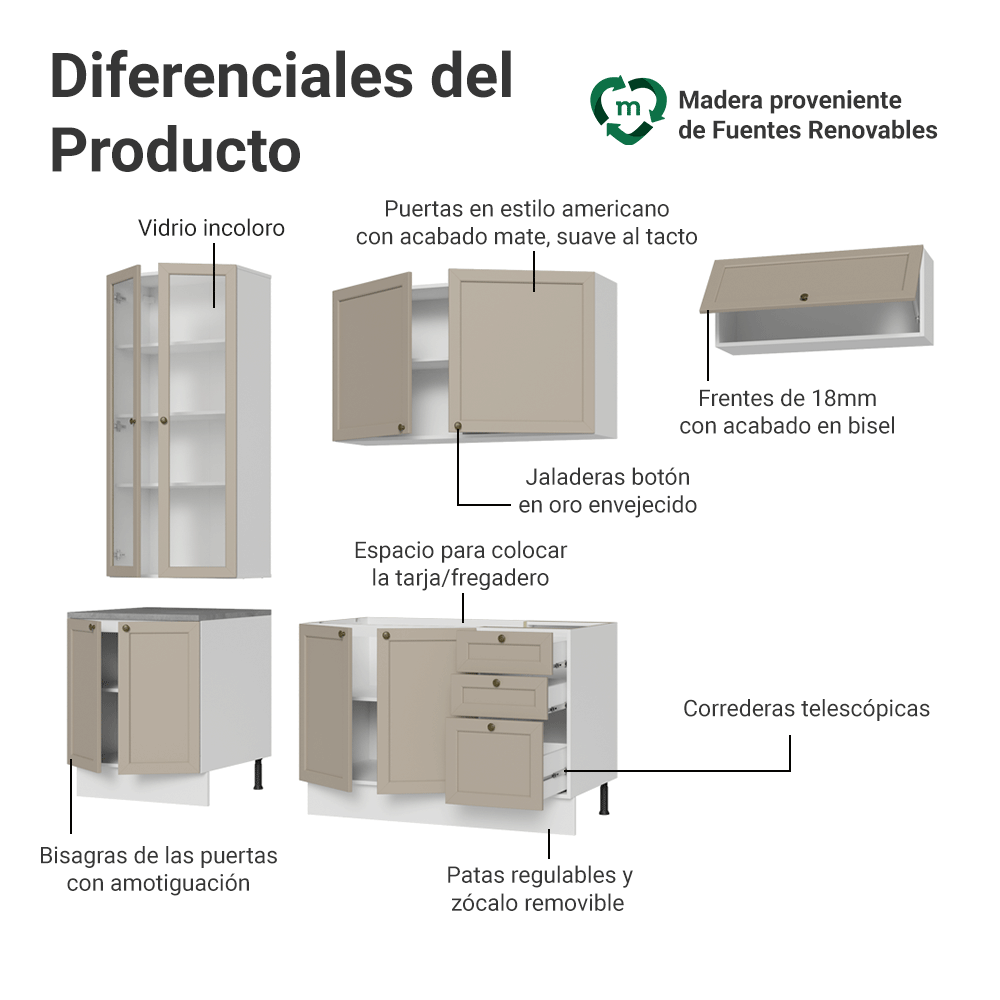 Combo completo de Cocina 270 cm Blanco/Crema Vik Madesa 05