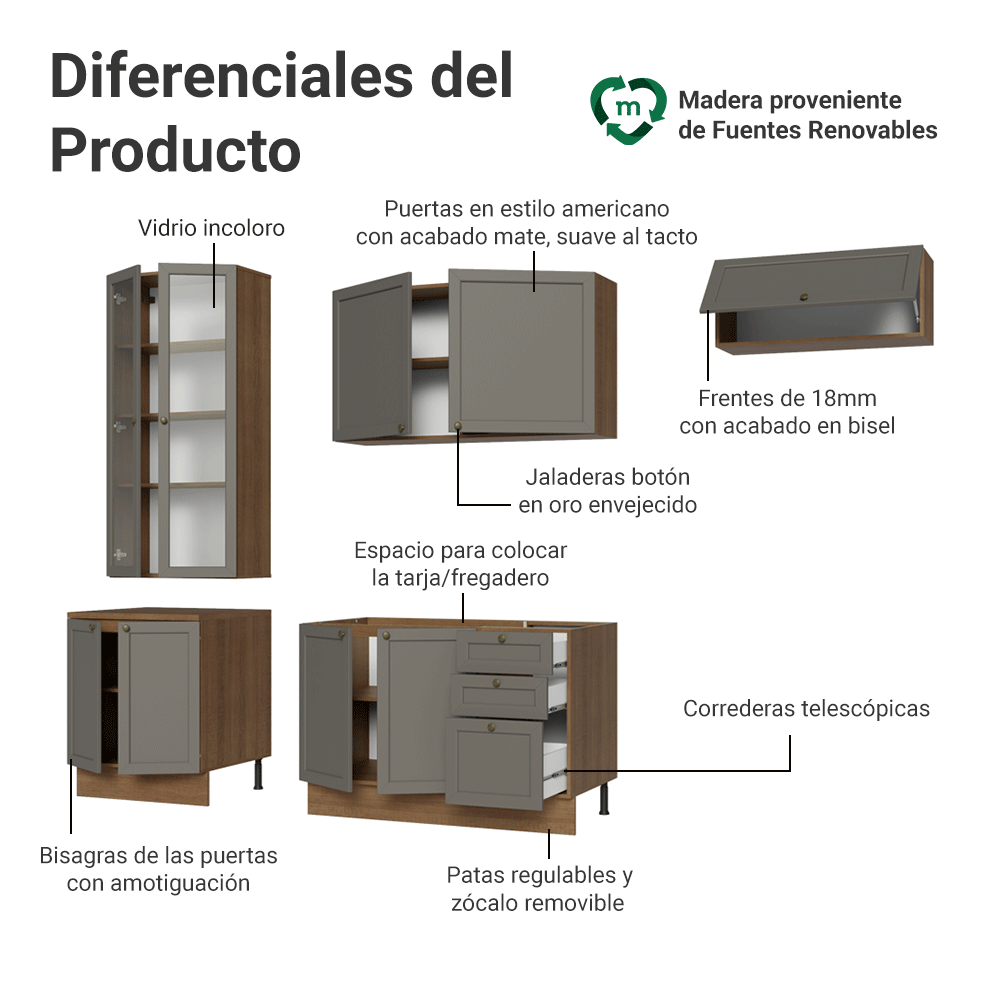 Combo completo de Cocina 270 cm Marrón/Gris Vik Madesa 05