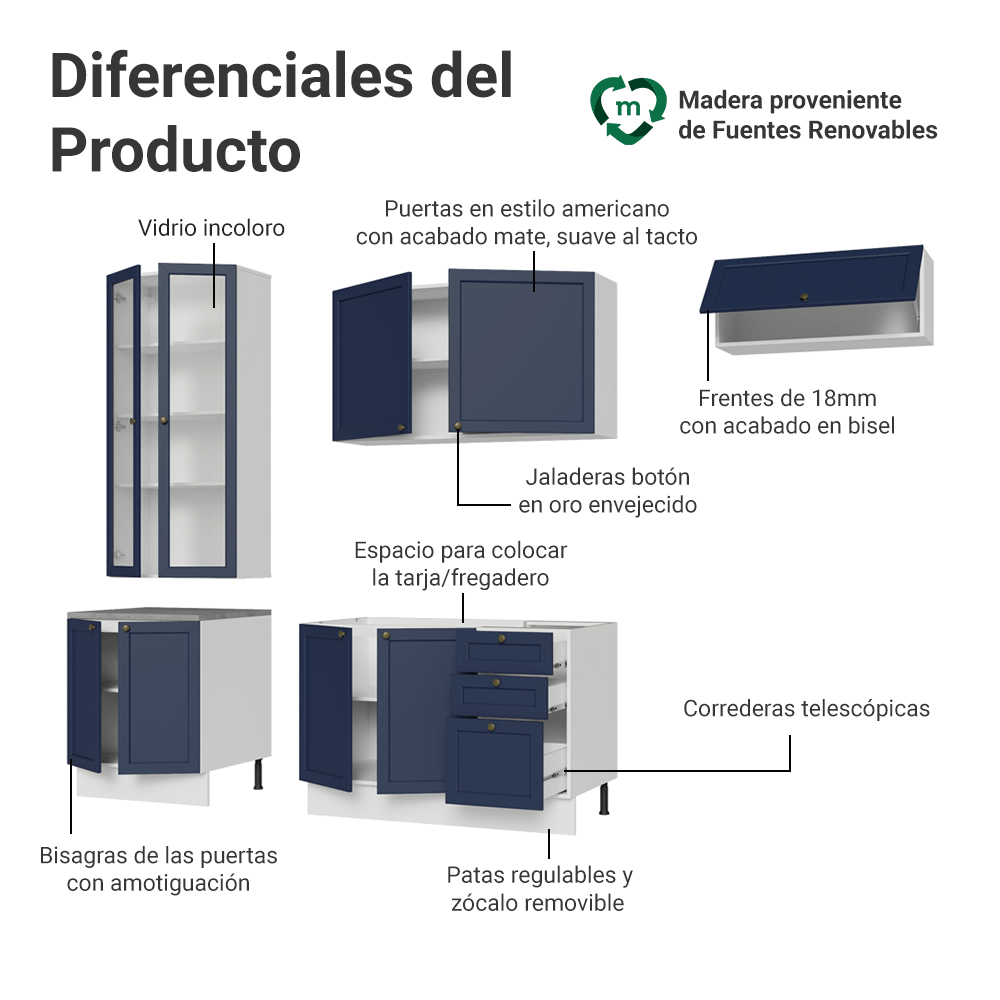 Combo completo de Cocina 270 cm Blanco/Azul Vik Madesa 05