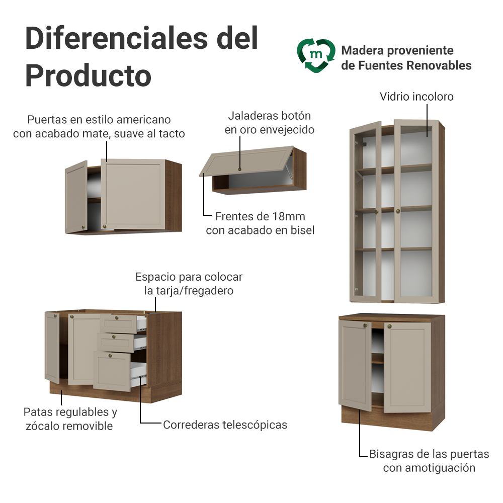 Combo completo de Cocina 270 cm Marrón/Crema Vik Madesa 06