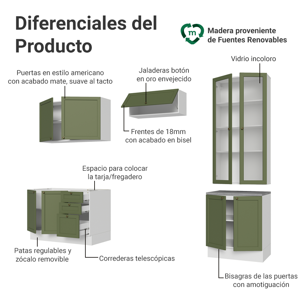 Combo completo de Cocina 270 cm Blanco/Verde Vik Madesa 06