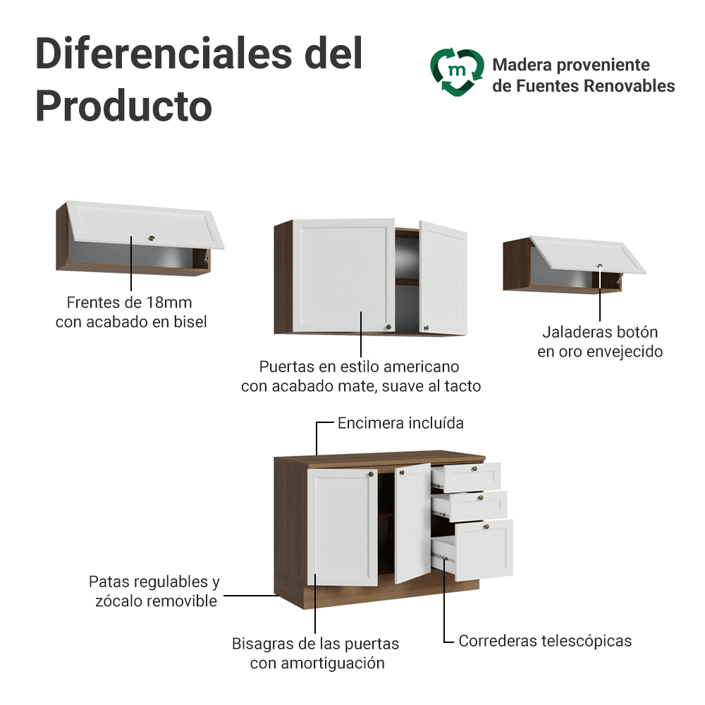 Combo de Cocina 280 cm Vik Marrón/Blanco 01