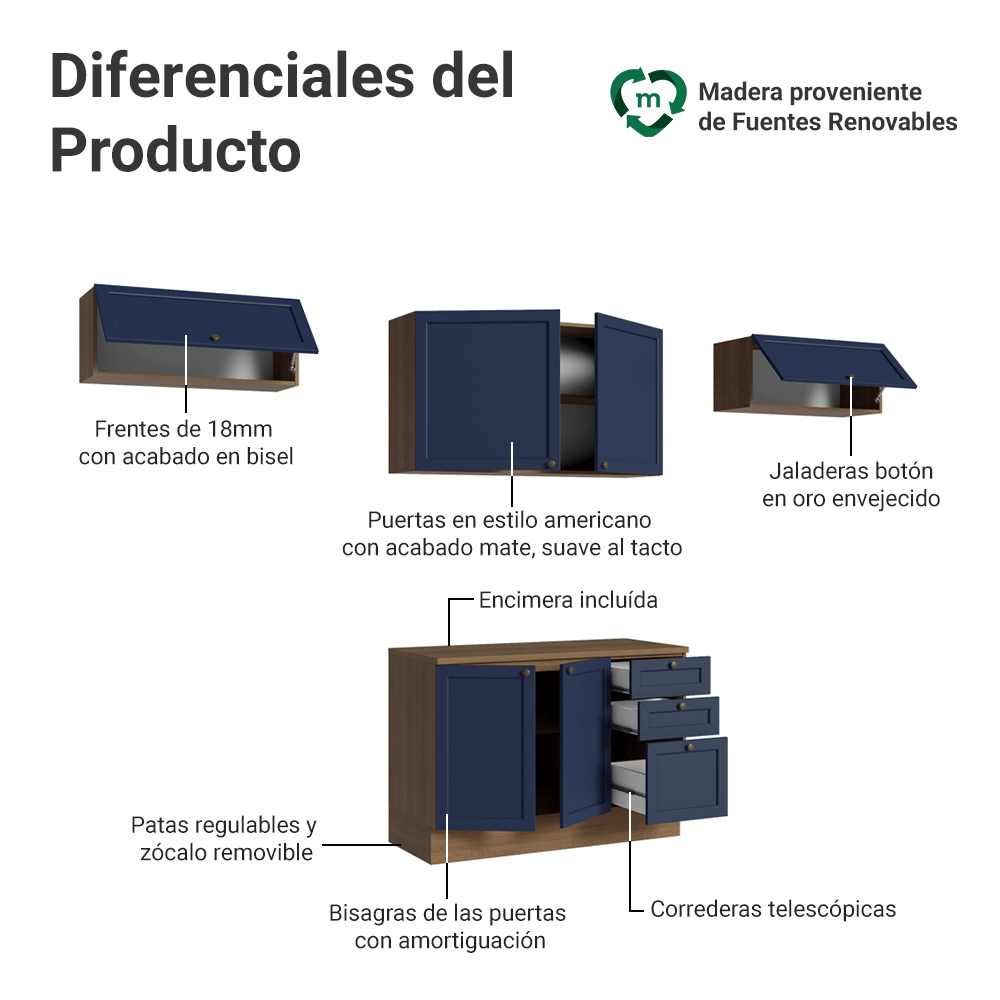 Combo de Cocina 280 cm Vik Marrón/Azul 01