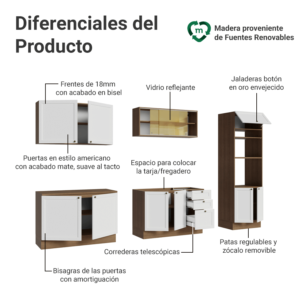 Combo de Cocina 310 cm Vik Marrón/Blanco 01