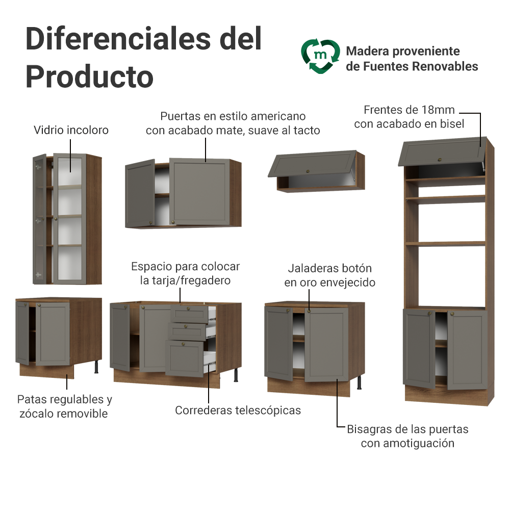 Combo completo de Cocina 340 cm Marrón/Gris Vik Madesa 01