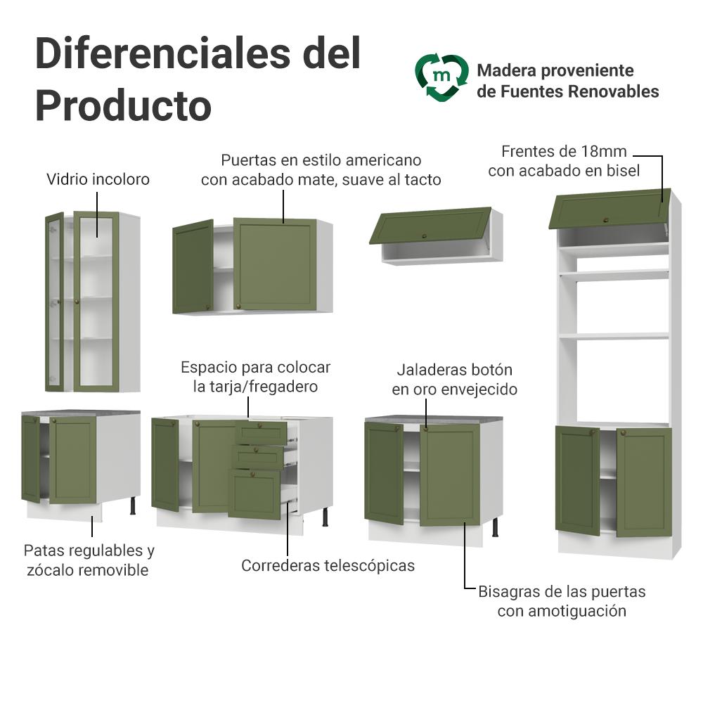 Combo completo de Cocina 340 cm Blanco/Verde Vik Madesa 01