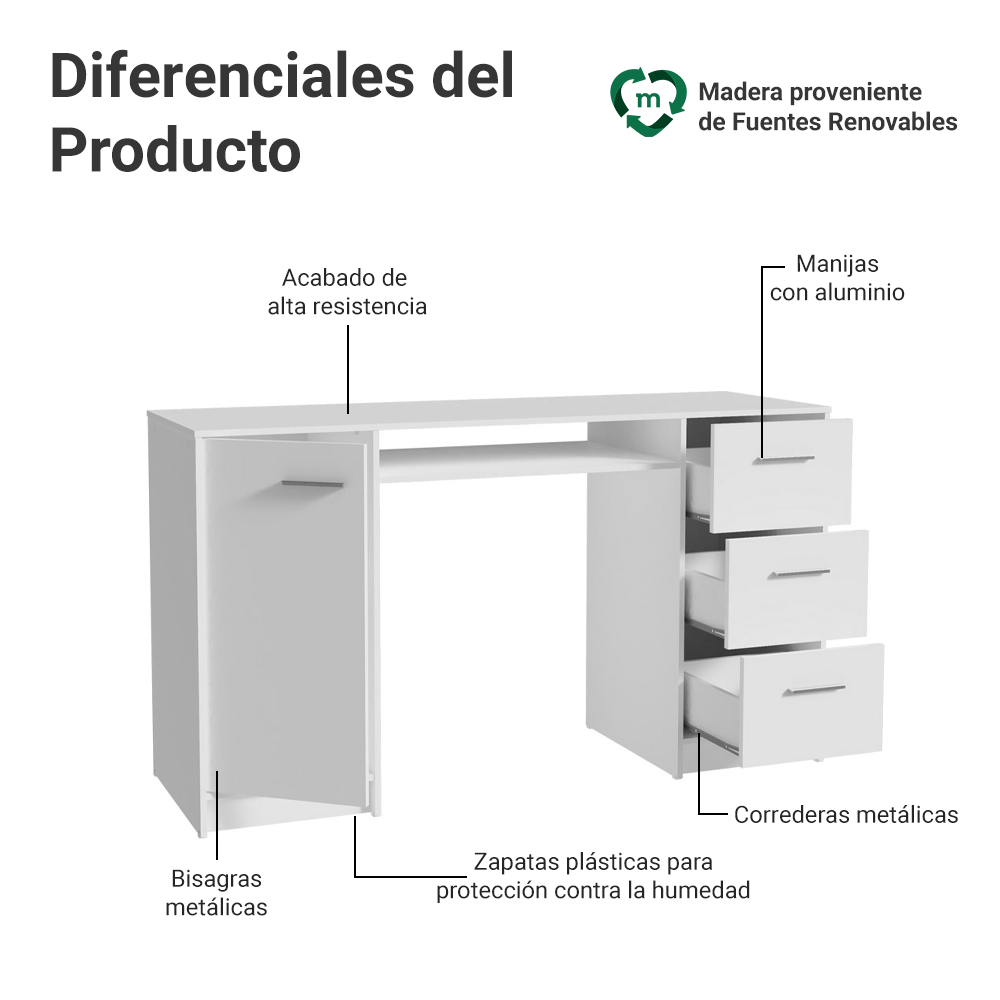 Tocador para Maquillaje o Escritorio Madesa con 3 Cajones Blanco