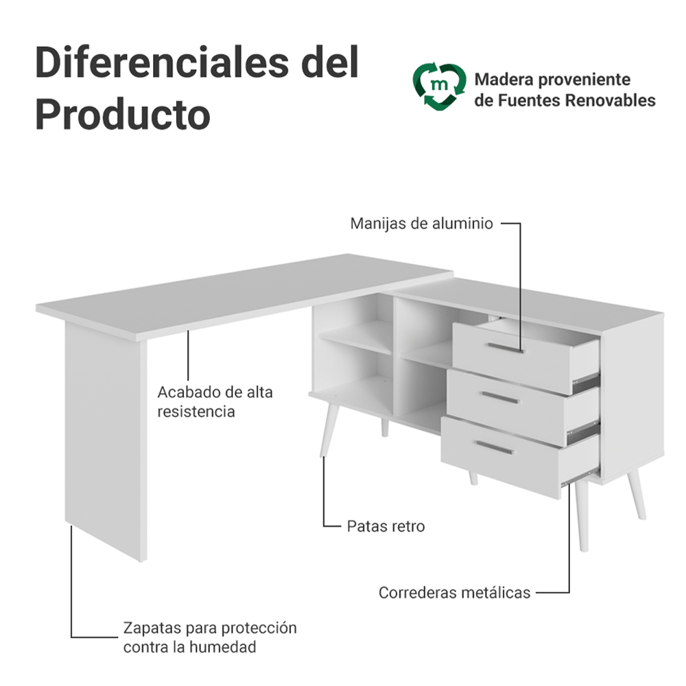 Tocador de Esquina para Maquillaje o Escritorio Madesa BB