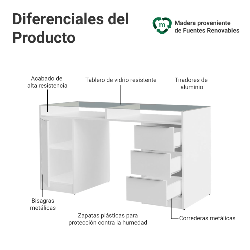 Escritorio Tocador 136cm 1 Puerta 3 Cajones Mesada Vidro Blanco Madesa