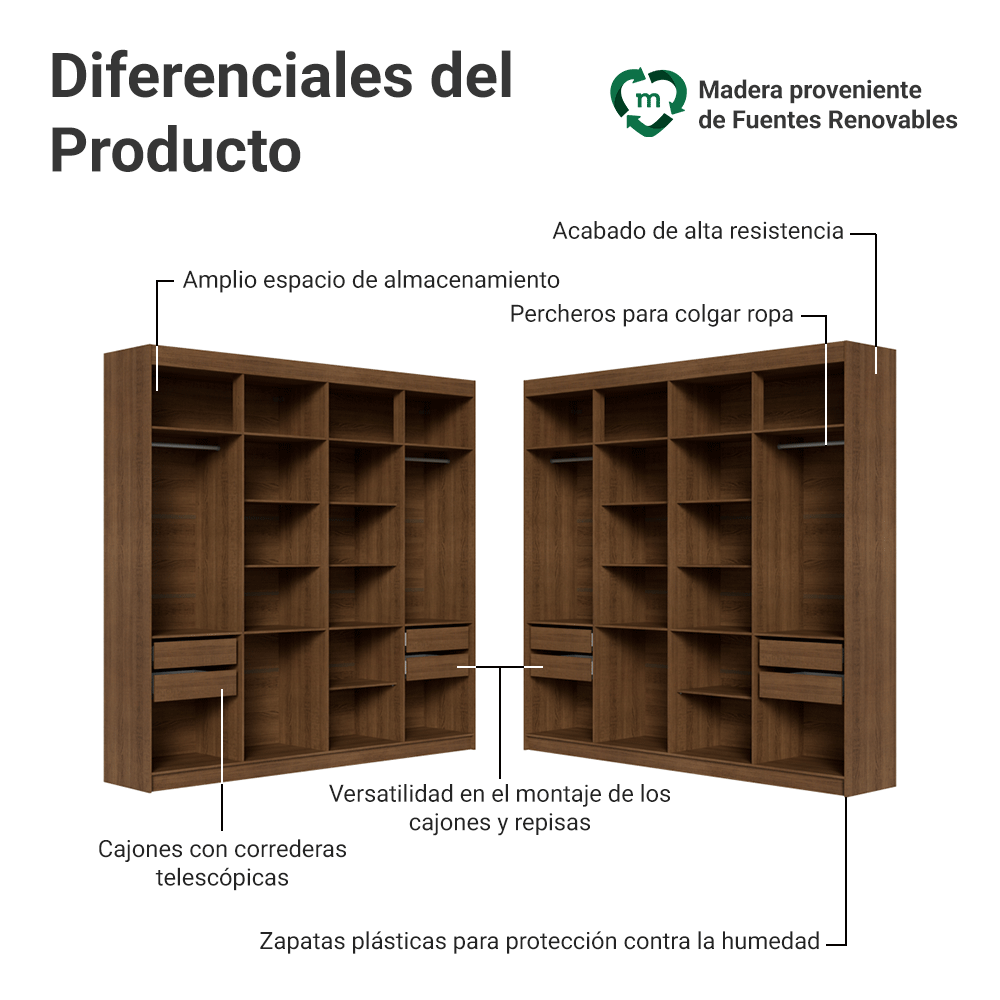 Placard Closet Esquinero 522 cm 8 Cajones Marrón Venus Madesa