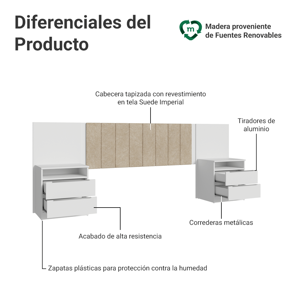 Respaldo de Cama Extensible Tapizado con 2 Mesas de Luz Blanco/Imperial Madesa