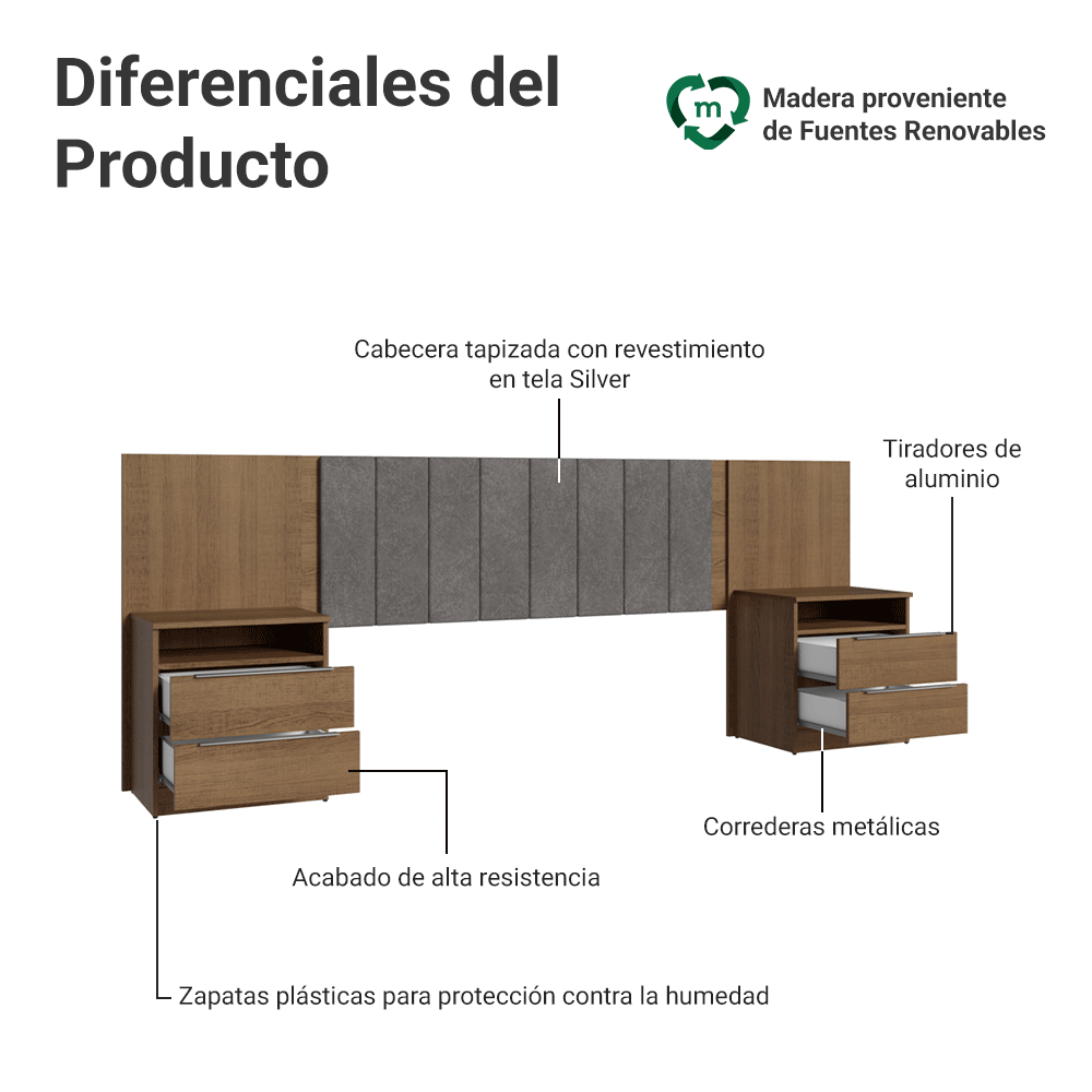 Respaldo de Cama Extensible Tapizado con 2 Mesas de Luz Marrón/Silver Madesa