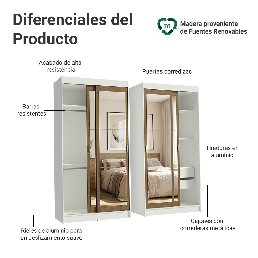 Conjunto 2 Placares 4 Puertas Corredizas con 4 Espejos Blanco/Marrón Tokio Madesa