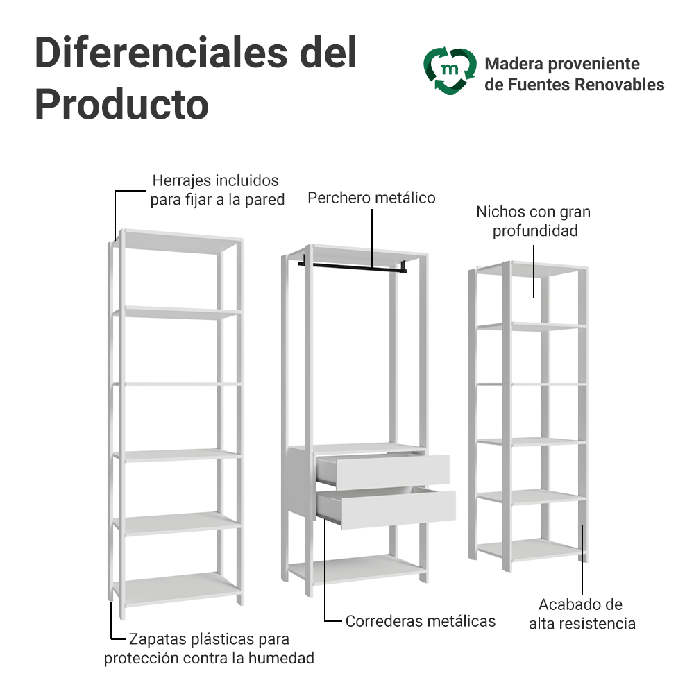 Placard Modulado 188 cm 2 Cajones Valencia Blanco