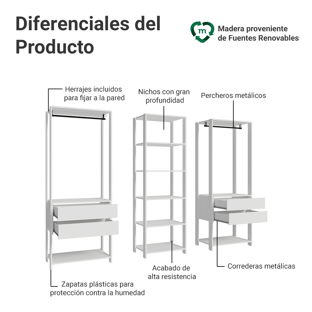Placard Modulado 199 cm 4 Cajones Valencia Blanco