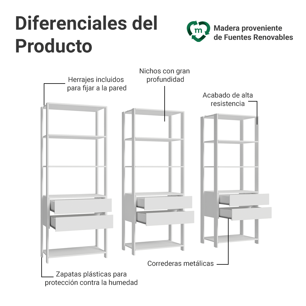 Placard Modulado 210 cm 6 Cajones Valencia Blanco