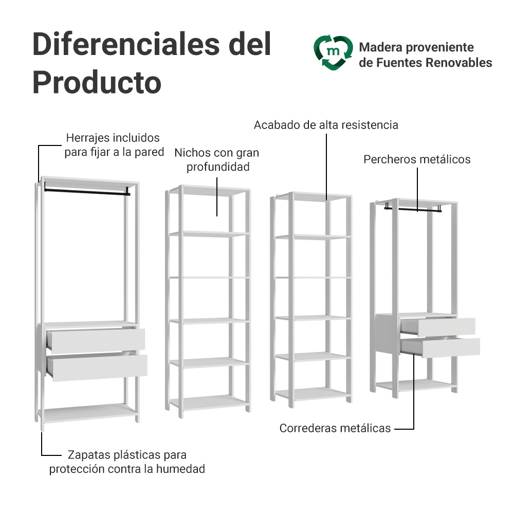Placard Modulado 258 cm 4 Cajones Valencia Blanco 02