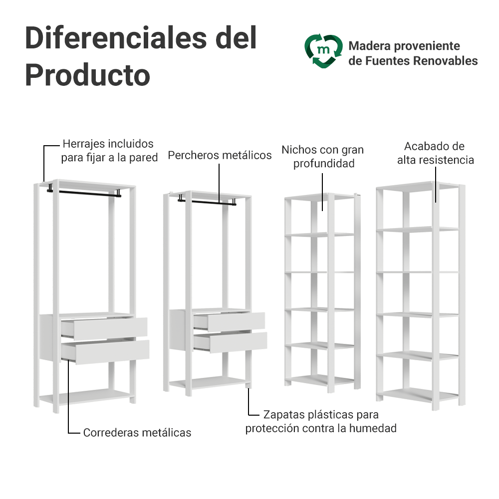 Placard Modulado 258 cm 4 Cajones Valencia Blanco 03