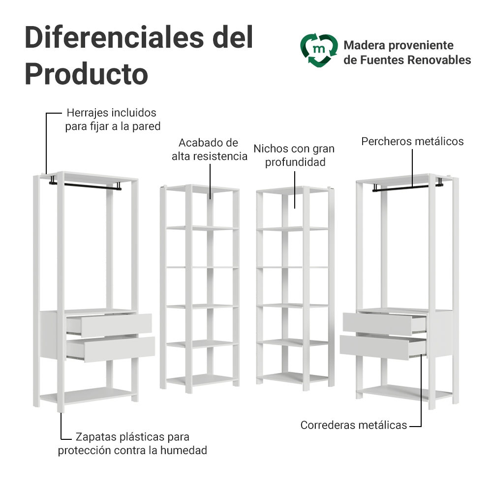 Placard Modulado 258 cm 4 Cajones Valencia Blanco 04