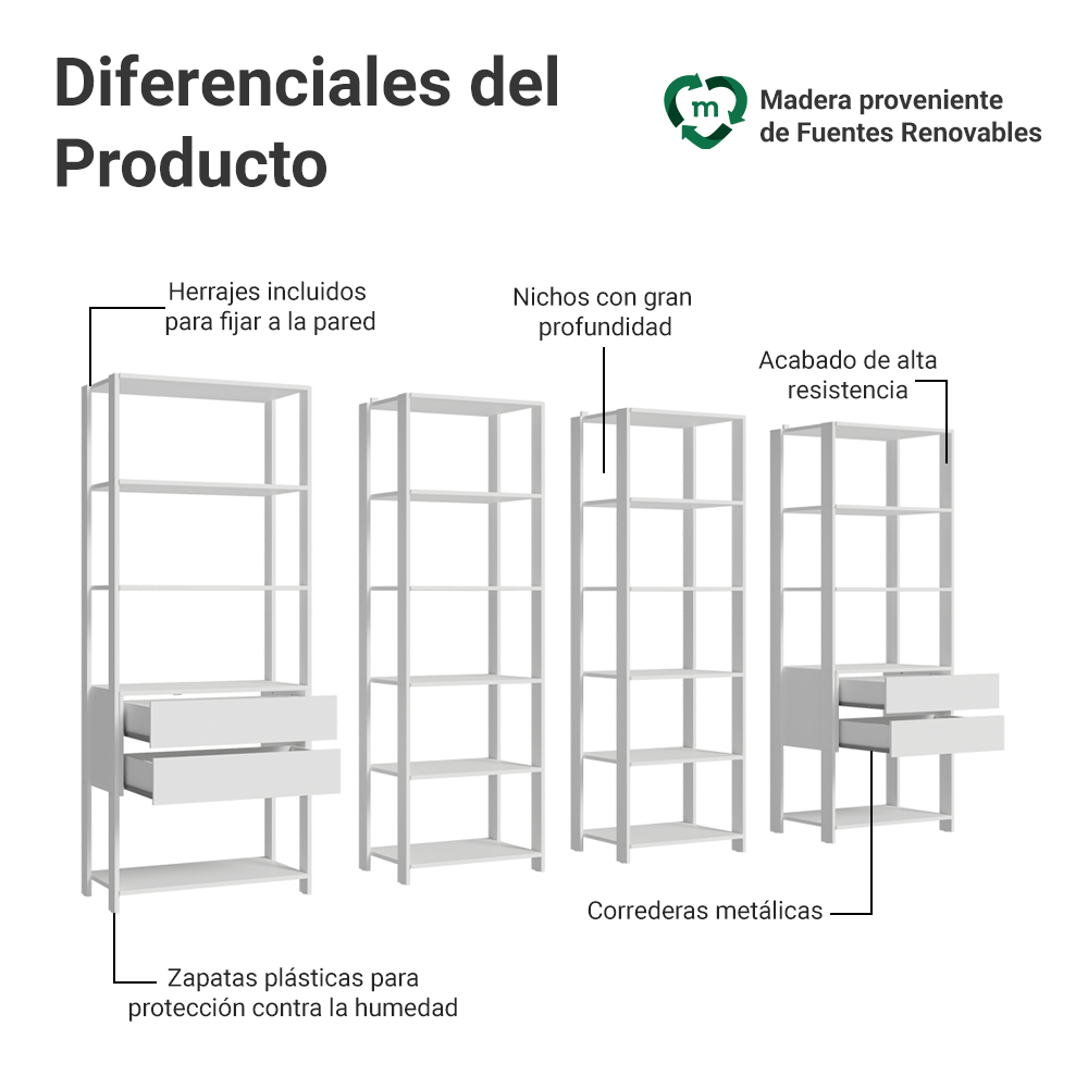 Placard Modulado 258 cm 4 Cajones Valencia Blanco 06