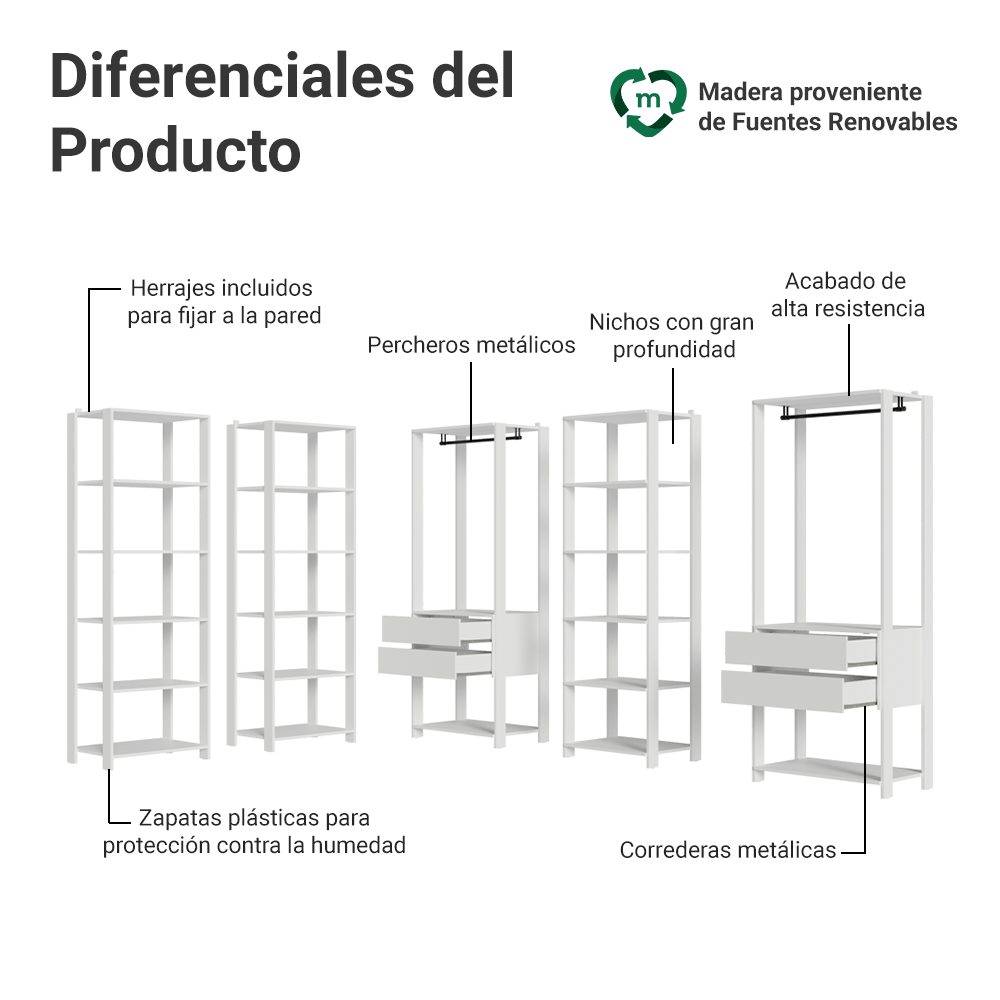 Placard Modulado 317 cm 4 Cajones Valenci Blanco