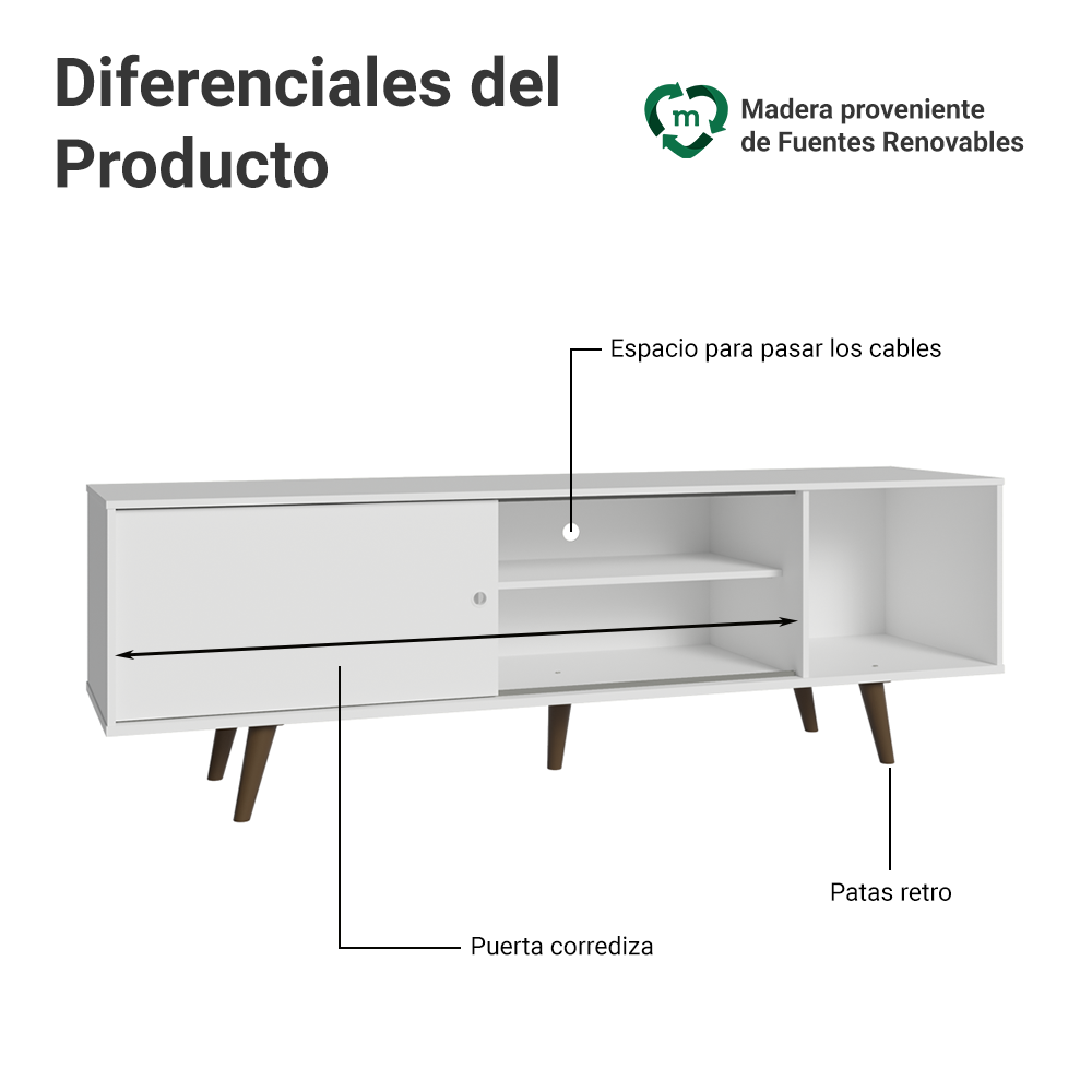 Rack para TV hasta 80 pulgadas 160 cm Con Patas Torino Blanco/Marrón