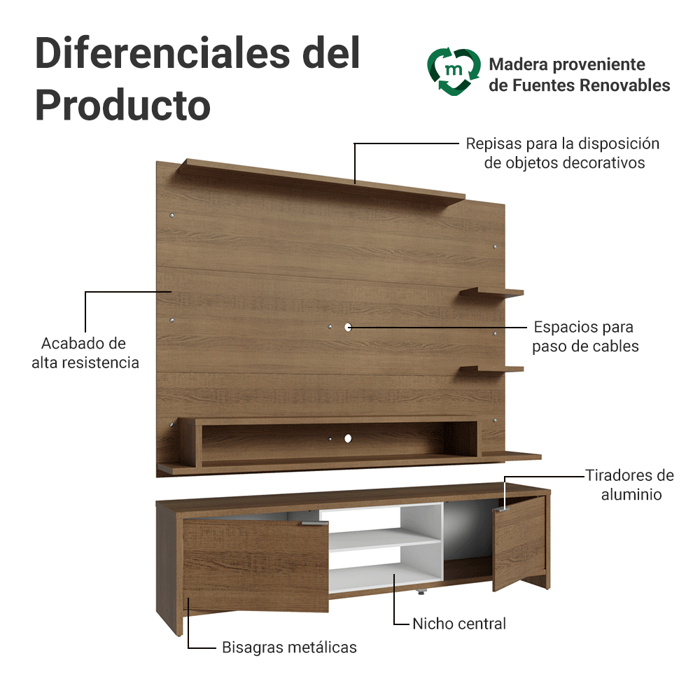 Rack con Panel para TV hasta 60 Pulgadas 180 cm Marrón/Blanco Metz Madesa