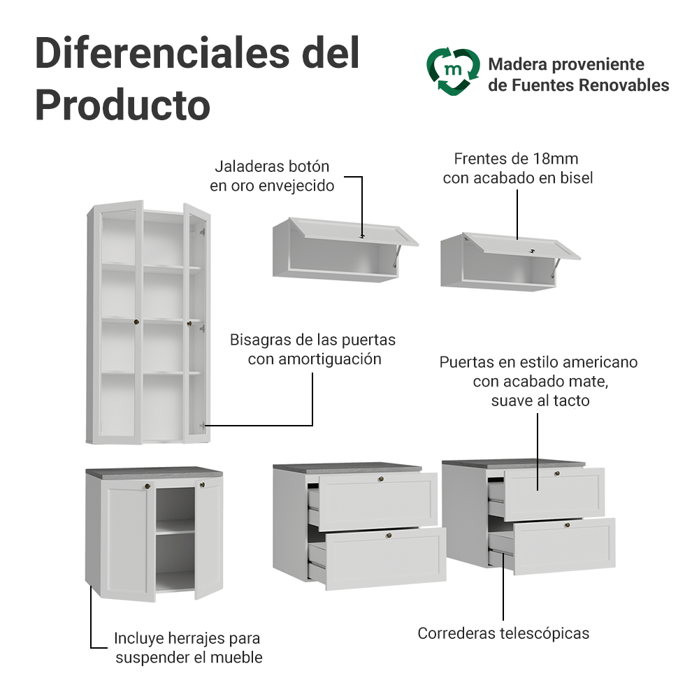 Centros de Entretenimiento con Rack + Cristaleiro 230 cm Blanco Vik Madesa 01
