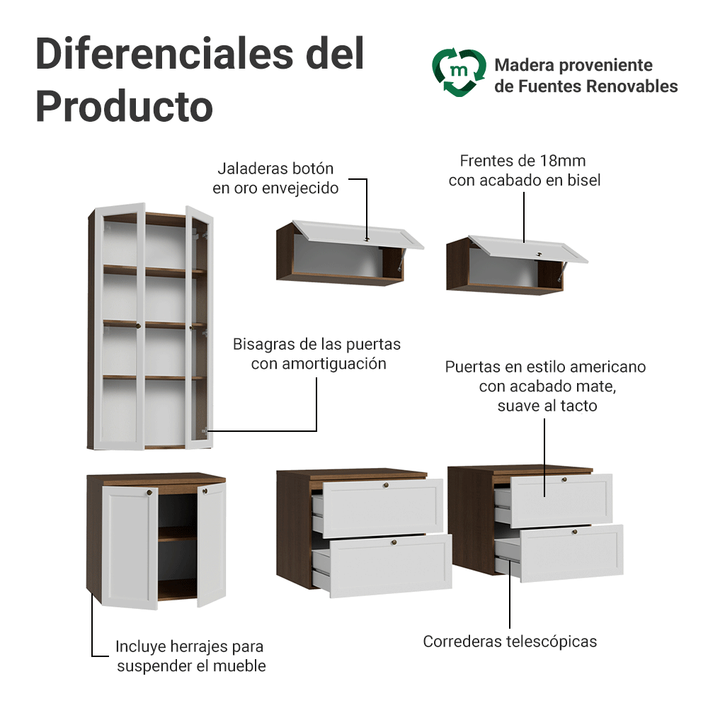 Centros de Entretenimiento con Rack + Cristaleiro 230 cm Marrón/Blanco Vik Madesa 01