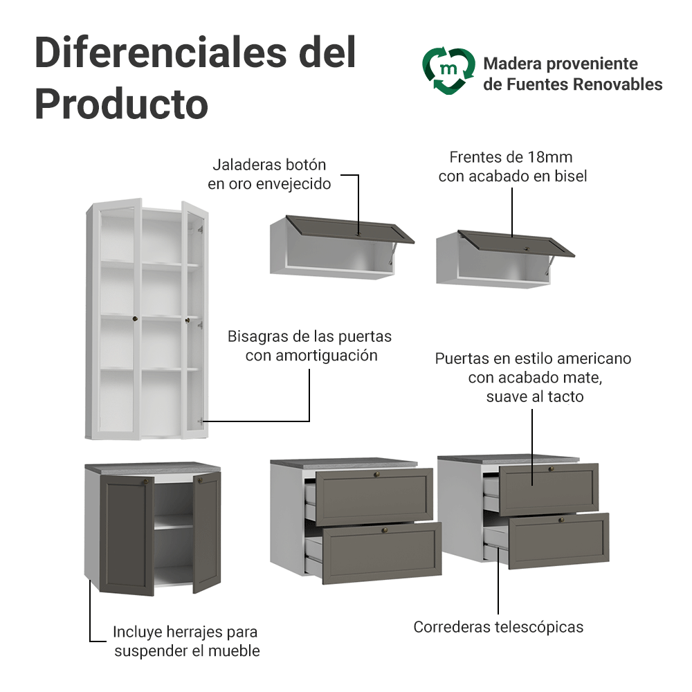 Centros de Entretenimiento con Rack + Cristaleiro 230 cm Blanco/Gris/Blanco Vik Madesa 01