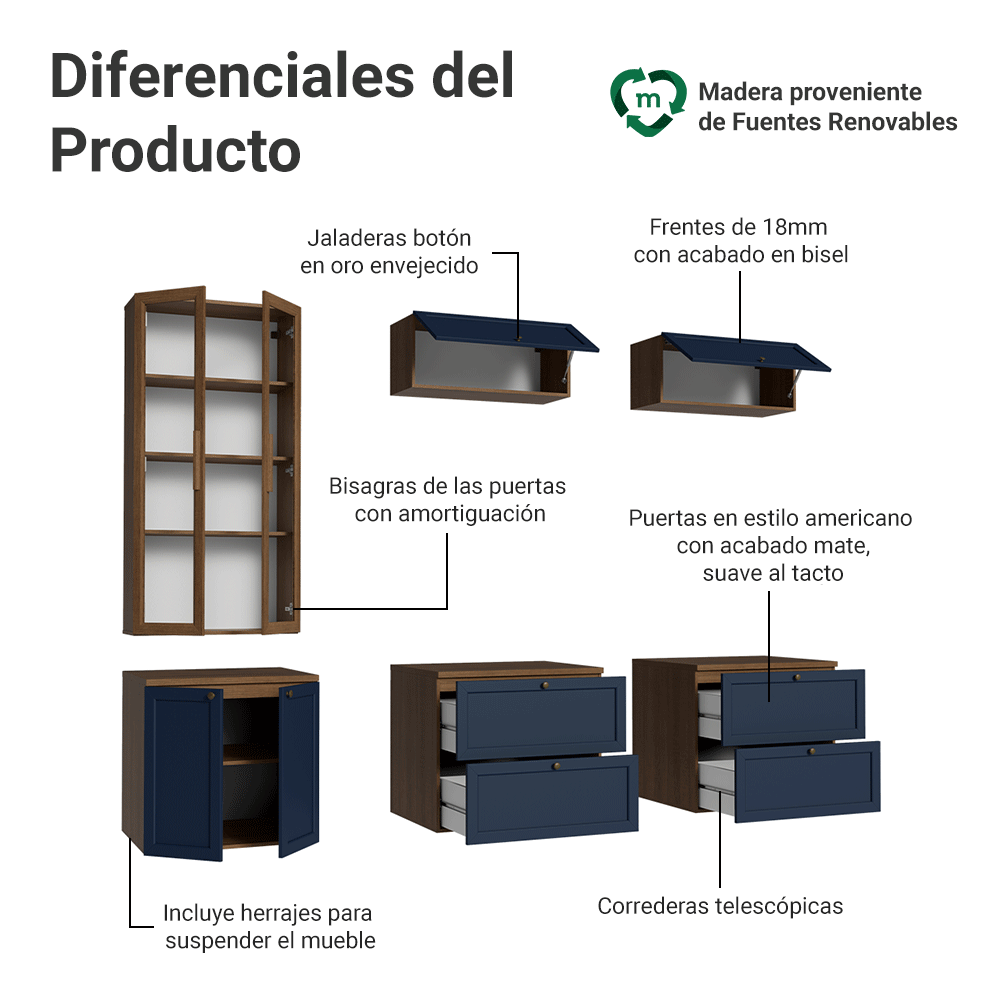 Centros de Entretenimiento con Rack + Cristaleiro 230 cm Marrón/Azul/Marrón Vik Madesa 02