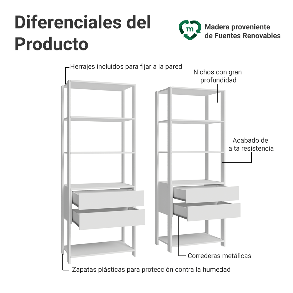 Estante Mueble Multiuso para Livros 4 Cajones 8 Repisas 140cm Blanco Madesa