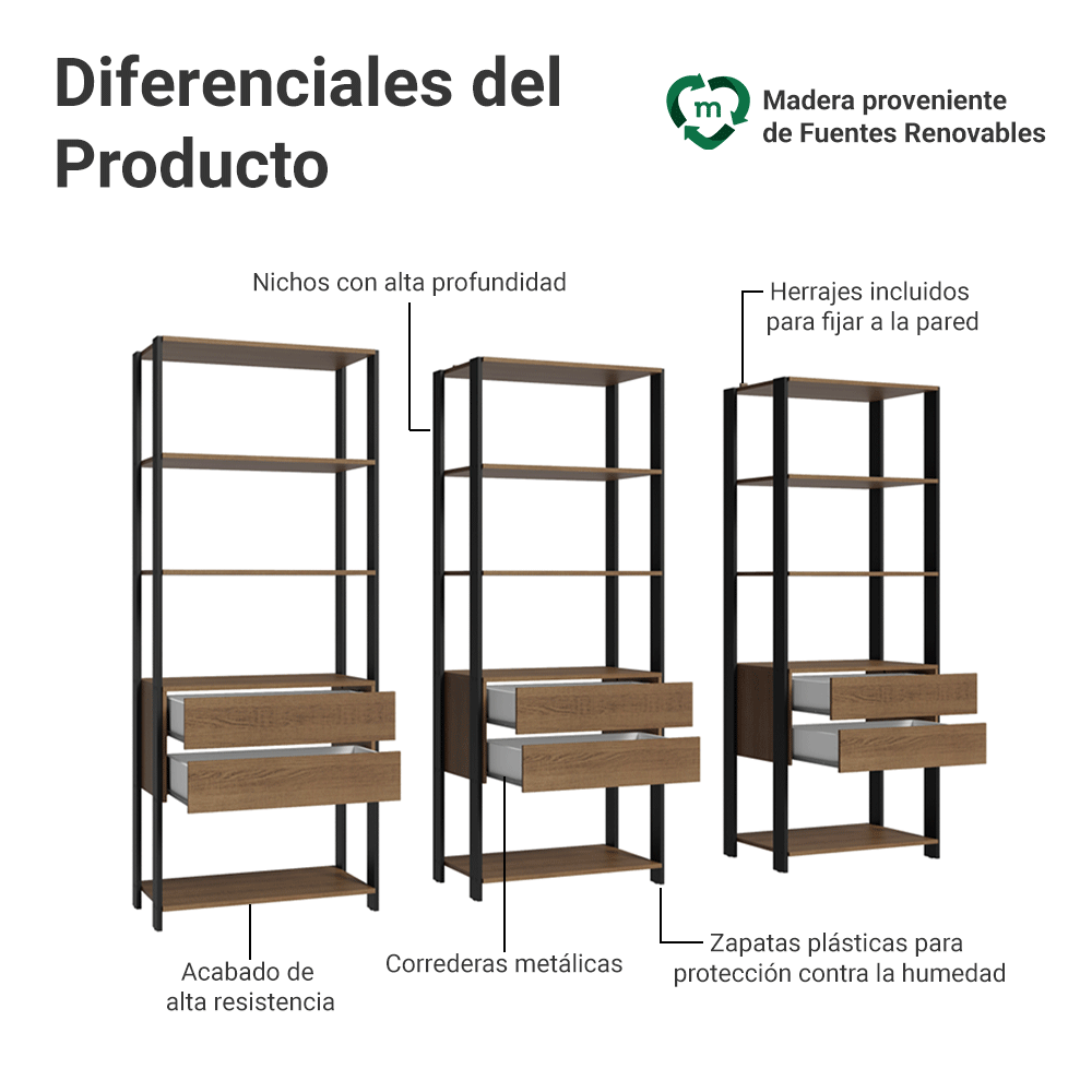 Armario Organizador Multiuso para Libros Madesa 210cm MN