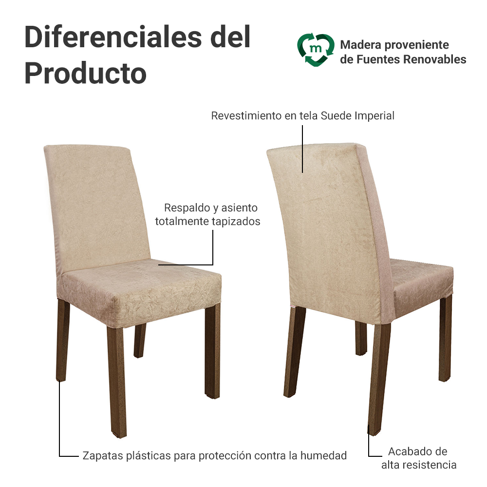 Juego de Comedor Mesa Tapa de Madera 4 Sillas Marrón/Imperial Agnes Madesa